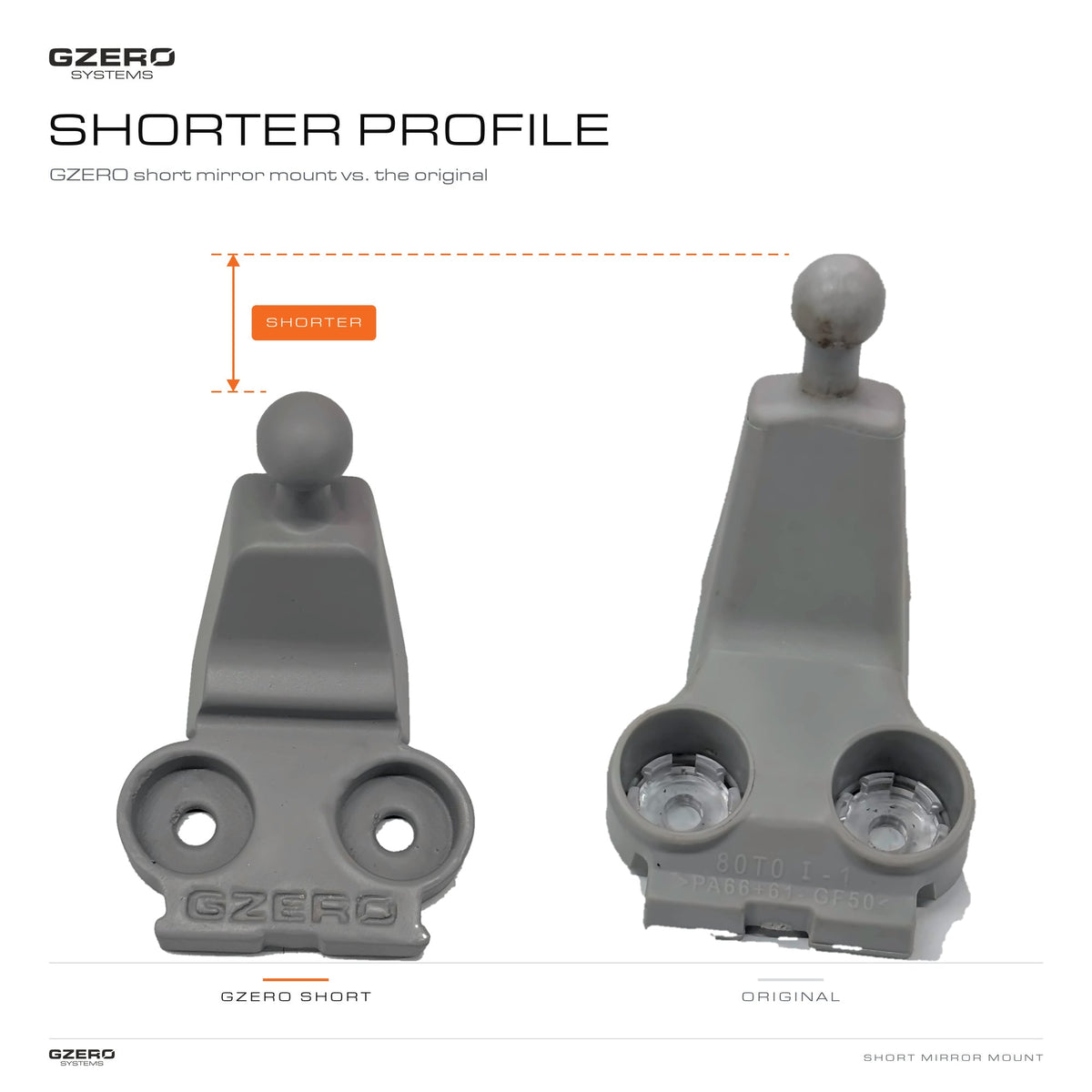 GZERO Short Mirror Stay Mount for Jimny 2018 Onwards - GZERO Systems